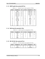 Preview for 271 page of Toshiba Satellite M20 Maintenance Manual