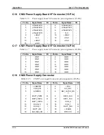 Preview for 272 page of Toshiba Satellite M20 Maintenance Manual