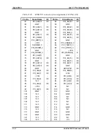 Preview for 276 page of Toshiba Satellite M20 Maintenance Manual