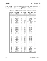 Preview for 278 page of Toshiba Satellite M20 Maintenance Manual