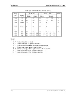 Preview for 286 page of Toshiba Satellite M20 Maintenance Manual