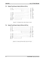 Preview for 294 page of Toshiba Satellite M20 Maintenance Manual