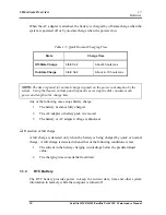 Preview for 29 page of Toshiba Satellite M200 Maintenance Manual