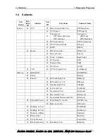 Preview for 89 page of Toshiba Satellite M200 Maintenance Manual