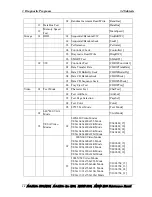 Preview for 90 page of Toshiba Satellite M200 Maintenance Manual