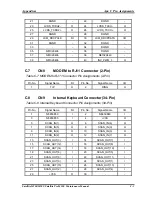 Preview for 201 page of Toshiba Satellite M200 Maintenance Manual