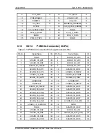 Preview for 203 page of Toshiba Satellite M200 Maintenance Manual