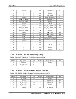 Preview for 206 page of Toshiba Satellite M200 Maintenance Manual