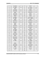 Preview for 207 page of Toshiba Satellite M200 Maintenance Manual