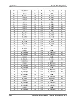 Preview for 208 page of Toshiba Satellite M200 Maintenance Manual