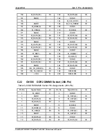 Preview for 209 page of Toshiba Satellite M200 Maintenance Manual