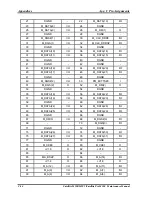 Preview for 210 page of Toshiba Satellite M200 Maintenance Manual