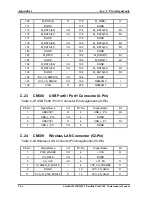 Preview for 212 page of Toshiba Satellite M200 Maintenance Manual