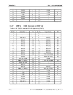 Preview for 214 page of Toshiba Satellite M200 Maintenance Manual