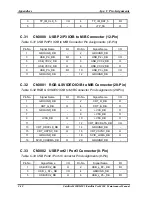 Preview for 216 page of Toshiba Satellite M200 Maintenance Manual