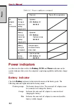 Предварительный просмотр 112 страницы Toshiba Satellite M30 User Manual