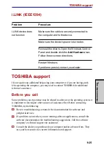 Предварительный просмотр 173 страницы Toshiba Satellite M30 User Manual