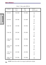 Предварительный просмотр 180 страницы Toshiba Satellite M30 User Manual