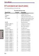 Предварительный просмотр 200 страницы Toshiba Satellite M30 User Manual