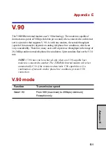 Предварительный просмотр 203 страницы Toshiba Satellite M30 User Manual