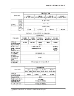 Предварительный просмотр 24 страницы Toshiba Satellite M300 Maintenance Manual