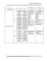 Предварительный просмотр 30 страницы Toshiba Satellite M300 Maintenance Manual