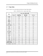 Предварительный просмотр 37 страницы Toshiba Satellite M300 Maintenance Manual