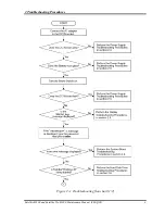 Предварительный просмотр 48 страницы Toshiba Satellite M300 Maintenance Manual