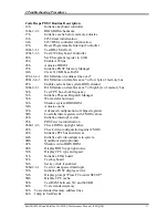 Предварительный просмотр 61 страницы Toshiba Satellite M300 Maintenance Manual