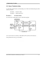 Предварительный просмотр 90 страницы Toshiba Satellite M300 Maintenance Manual