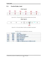 Предварительный просмотр 229 страницы Toshiba Satellite M300 Maintenance Manual