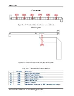 Предварительный просмотр 230 страницы Toshiba Satellite M300 Maintenance Manual