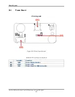 Предварительный просмотр 232 страницы Toshiba Satellite M300 Maintenance Manual