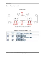 Предварительный просмотр 233 страницы Toshiba Satellite M300 Maintenance Manual