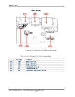 Предварительный просмотр 236 страницы Toshiba Satellite M300 Maintenance Manual