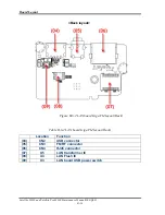 Предварительный просмотр 238 страницы Toshiba Satellite M300 Maintenance Manual