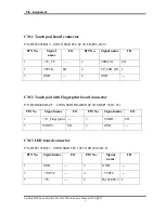 Предварительный просмотр 250 страницы Toshiba Satellite M300 Maintenance Manual