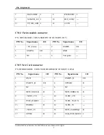 Предварительный просмотр 251 страницы Toshiba Satellite M300 Maintenance Manual