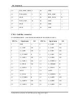 Предварительный просмотр 252 страницы Toshiba Satellite M300 Maintenance Manual