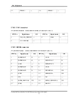 Предварительный просмотр 256 страницы Toshiba Satellite M300 Maintenance Manual