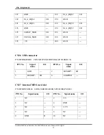 Предварительный просмотр 266 страницы Toshiba Satellite M300 Maintenance Manual