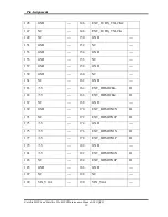 Предварительный просмотр 272 страницы Toshiba Satellite M300 Maintenance Manual