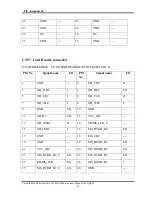 Предварительный просмотр 278 страницы Toshiba Satellite M300 Maintenance Manual