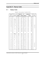 Предварительный просмотр 280 страницы Toshiba Satellite M300 Maintenance Manual