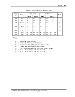 Предварительный просмотр 284 страницы Toshiba Satellite M300 Maintenance Manual