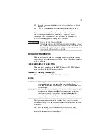 Preview for 15 page of Toshiba Satellite M305-S4991E Resource Manual