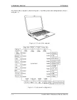 Preview for 20 page of Toshiba Satellite M35 Series Maintenance Manual