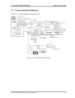 Preview for 21 page of Toshiba Satellite M35 Series Maintenance Manual