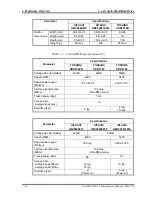 Preview for 30 page of Toshiba Satellite M35 Series Maintenance Manual