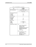 Preview for 34 page of Toshiba Satellite M35 Series Maintenance Manual